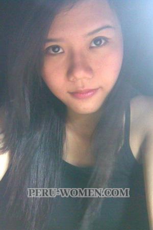 196995 - Thi Thu Thao Age: 32 - Vietnam