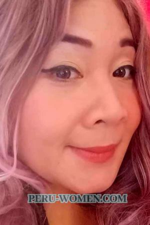 198350 - Honghernmai Age: 47 - Thailand