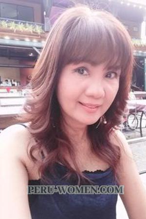 198357 - Kanyalak Age: 53 - Thailand