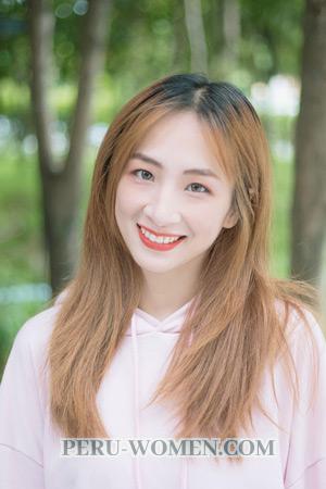 198990 - Guihong Age: 26 - China