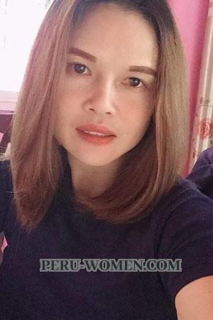 199549 - Natthaphat Age: 41 - Thailand