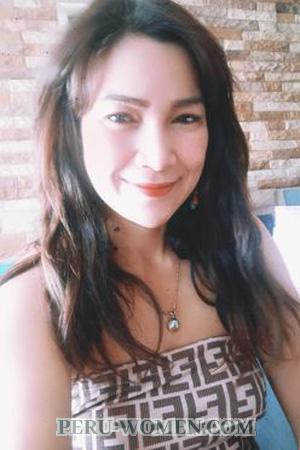 199782 - Pornpatcharanan� �� Age: 46 - Thailand