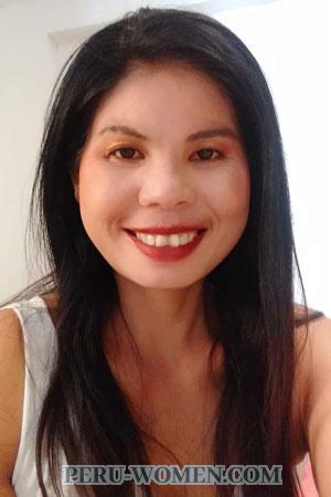 200056 - Sanamchai Age: 48 - Thailand