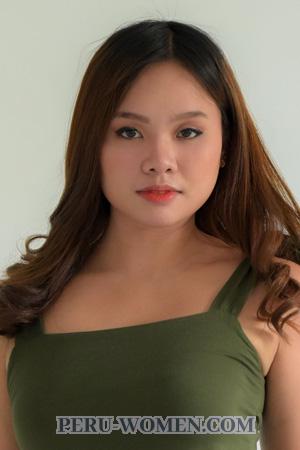 200428 - Jesseth Pearl Age: 30 - Philippines