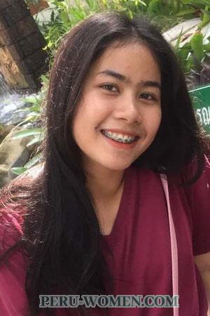 200436 - Duangkaeo Age: 25 - Thailand