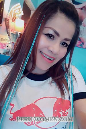 200450 - Fachaeng Age: 46 - Thailand