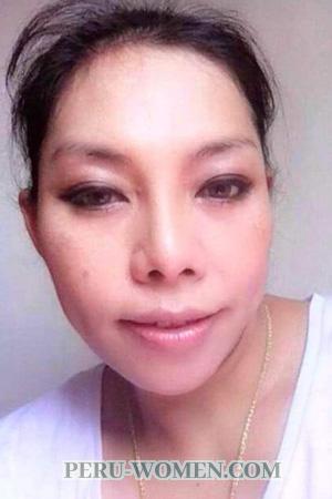 200466 - Gonkham Age: 48 - Thailand