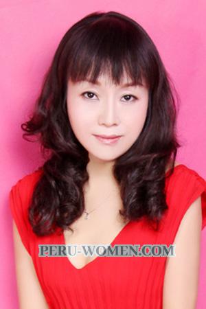 200491 - Gui Age: 55 - China