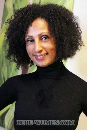 200831 - Martha Age: 58 - Costa Rica