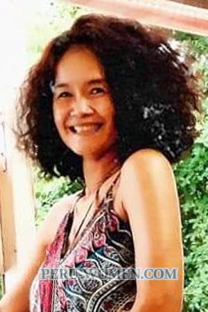 200851 - Sanguan Age: 55 - Thailand