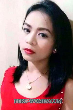 200868 - Pritsana Age: 44 - Thailand