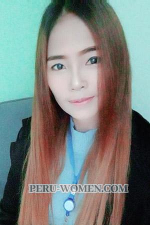 201009 - Pawanrat Age: 46 - Thailand