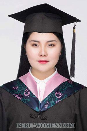 201014 - Sudar Age: 28 - Thailand