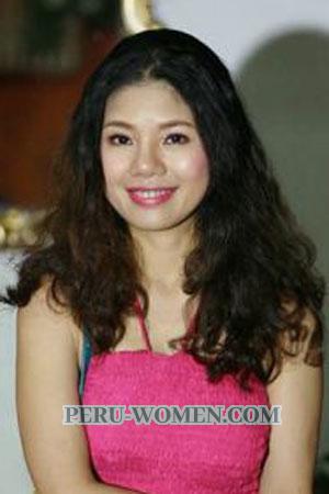 201146 - Thi Thu Ha Age: 47 - Vietnam