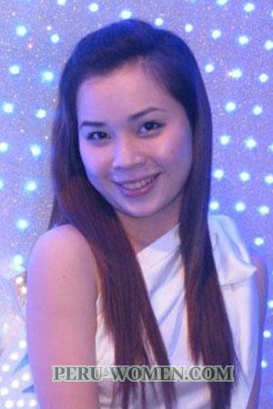 201149 - Thi Xuan Dieu Age: 34 - Vietnam