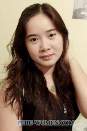 201150 - Ngoc Khanh Age: 42 - Vietnam