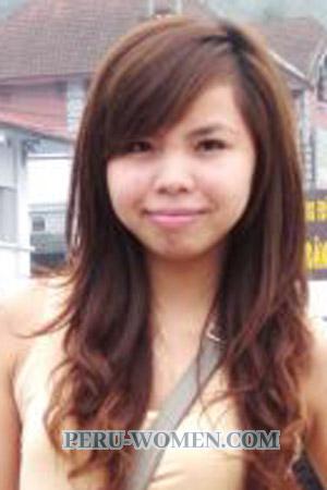 201308 - Thi Thuy Hang Age: 40 - Vietnam