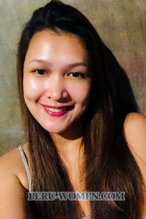 201612 - Ma. Catherine Age: 27 - Philippines