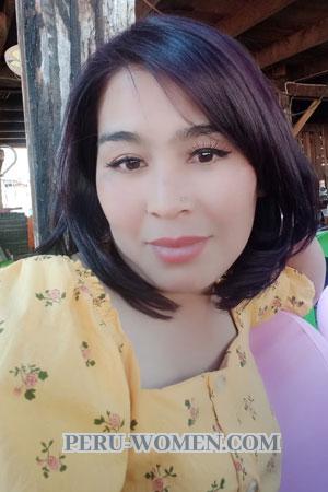 201635 - Amphai Age: 38 - Thailand