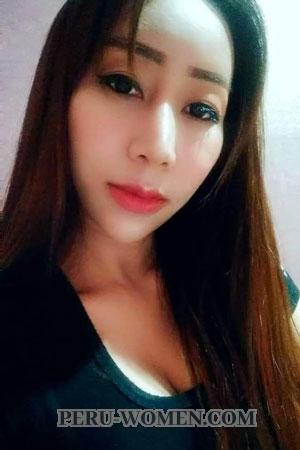 201773 - Sasiwimon Age: 41 - Thailand