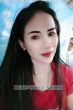 201912 - Yuwanee Age: 42 - Thailand