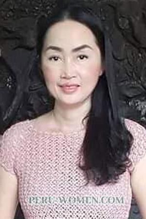 201932 - Nattarin Age: 48 - Thailand