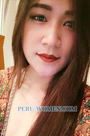 202049 - Nalattaporn Age: 32 - Thailand