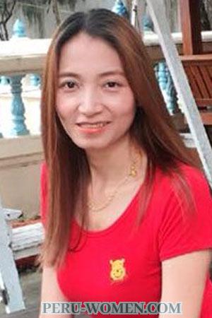 202322 - Chonthicha Age: 47 - Thailand