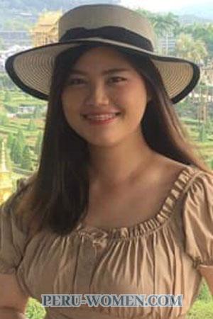 203218 - Chayanid Age: 32 - Thailand