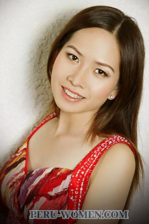 203690 - Thi Hong Anh Age: 43 - Vietnam