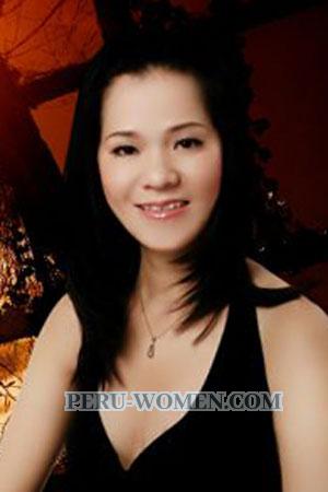 203707 - Thi Hong Thao Age: 40 - Vietnam