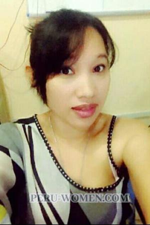 204219 - Wassana Age: 52 - Thailand