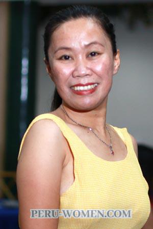 204396 - Melorina Age: 40 - Philippines