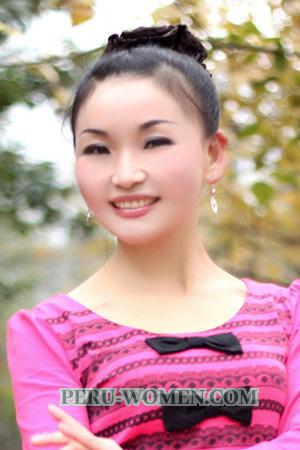 204622 - Lizhu Age: 56 - China