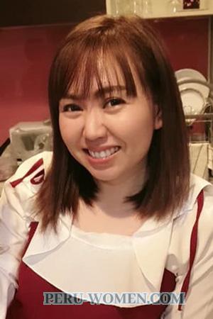 206540 - Nunnapat Age: 42 - Thailand