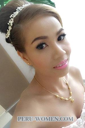 206707 - Atcharawadee Age: 41 - Thailand