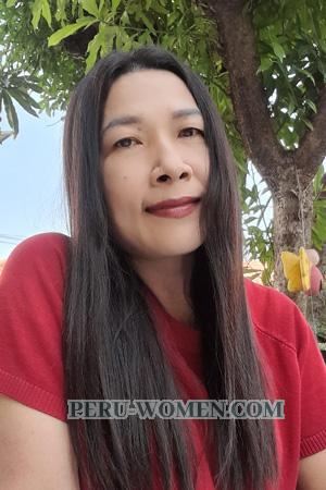 208102 - Noppamat Age: 49 - Thailand