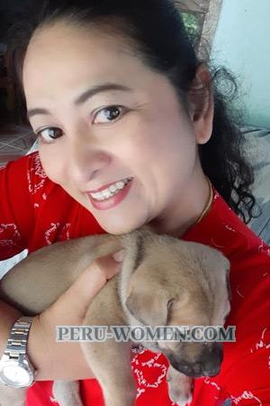 208740 - Wirakan Age: 51 - Thailand