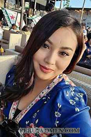 209863 - Thidawadee Age: 40 - Thailand