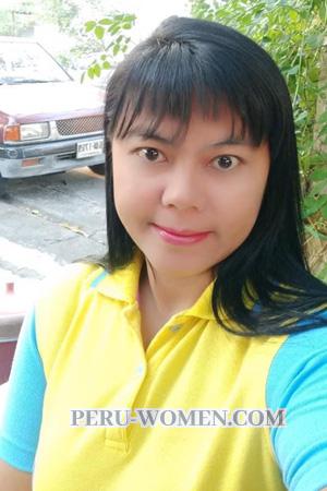 209912 - Niramai Age: 50 - Thailand