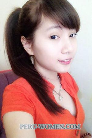 210310 - Ngoc Duyen Age: 30 - Vietnam