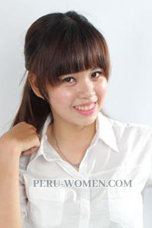 210313 - Thi Kim Oanh Age: 32 - Vietnam