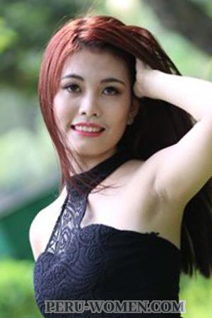 210464 - My A Age: 30 - Vietnam