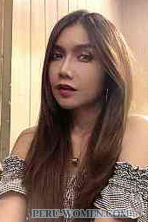 210844 - Rosthanawan Age: 44 - Thailand