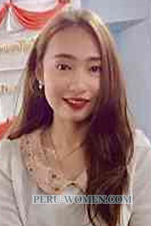 210932 - Suphatthanan Age: 34 - Thailand