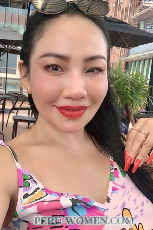 212182 - Chisanun Age: 48 - Thailand