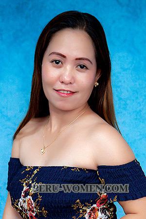 212193 - Jahaziel Age: 37 - Philippines