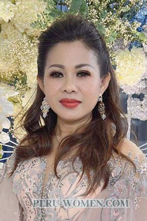 213009 - Phary Age: 46 - Cambodia