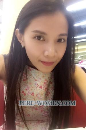 213057 - Chanootaporn Age: 40 - Thailand
