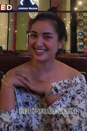 213371 - Nanthutpon Age: 47 - Thailand